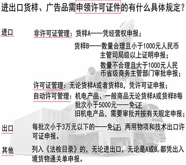 进出口货样、广告品通关指南