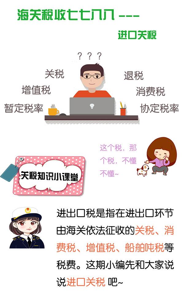 一文带你了解——进口关税