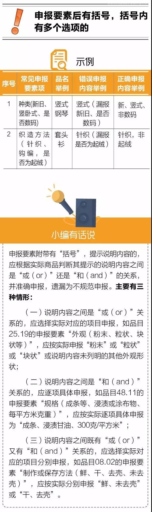 进口报关不出错 | 如何避免“漏报、缺报”？