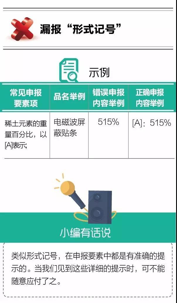 进口报关不出错 | 如何避免“漏报、缺报”？