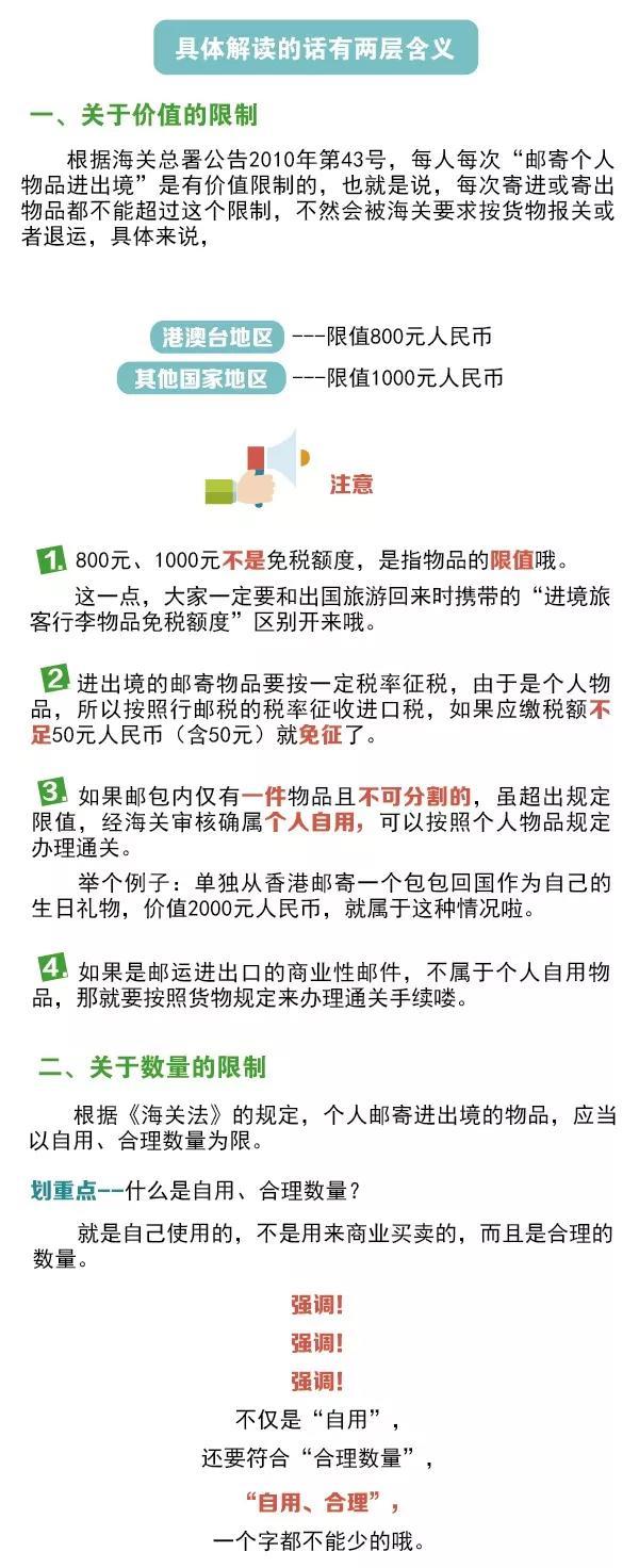 别光买！进出境邮寄物品海关通关政策你知道吗？