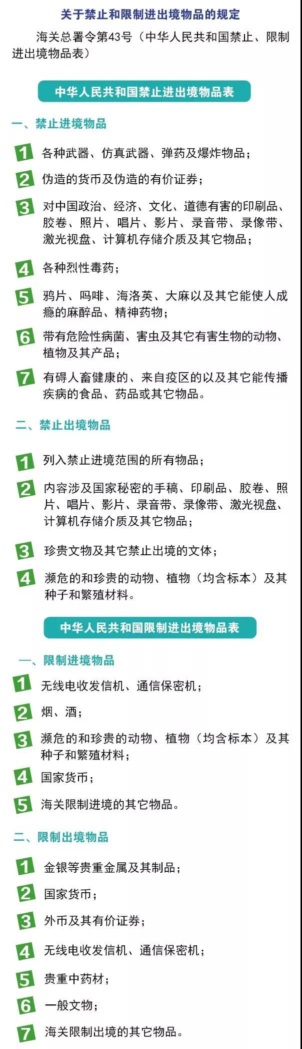 别光买！进出境邮寄物品海关通关政策你知道吗？