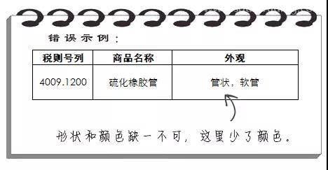 进口报关规范申报“错题集”请收藏