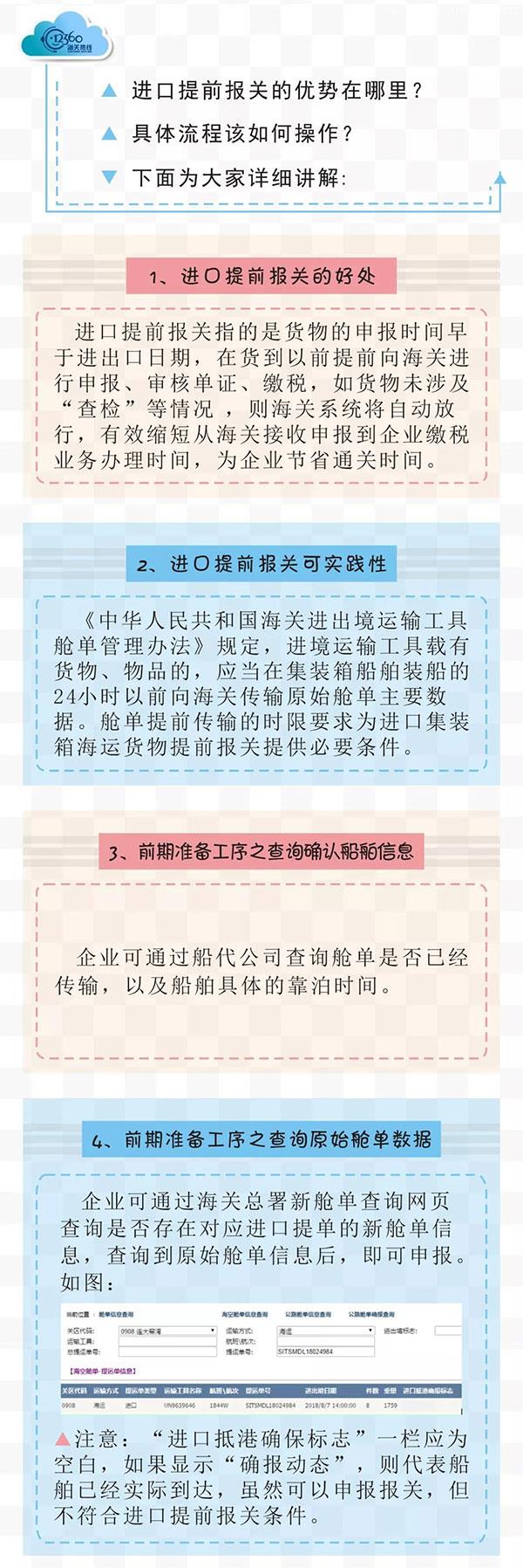 进口提前报关操作流程（集装箱海运货物）