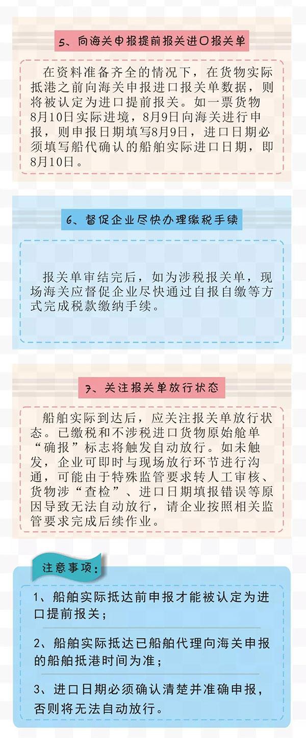 进口提前报关操作流程（集装箱海运货物）