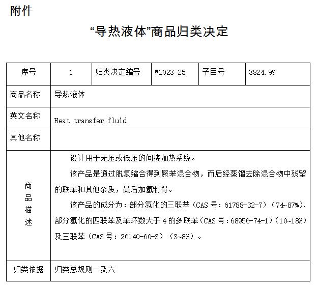 【商品归类】“导热液体”归类指南